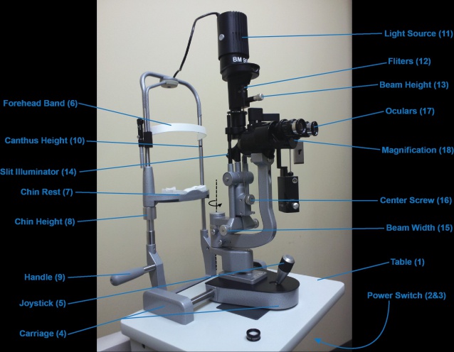 Illustration: Slit Lamp Setup & Components